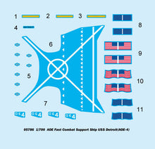 Load image into Gallery viewer, 1:700 AOE Fast Combat Support Ship USS Detroit(AOE-4)